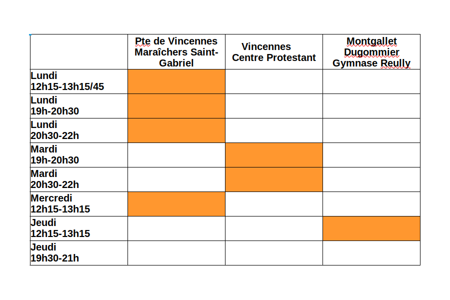 Tableau récapitulatif des horaires et des salles